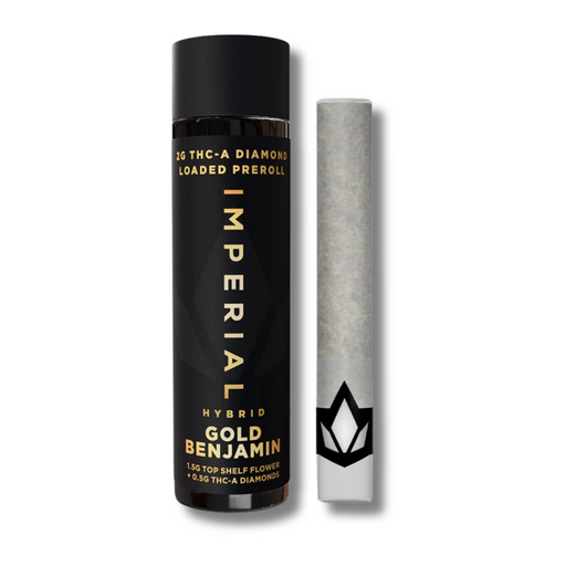 Lazy Ape Disposable Vape Pens: A Comprehensive